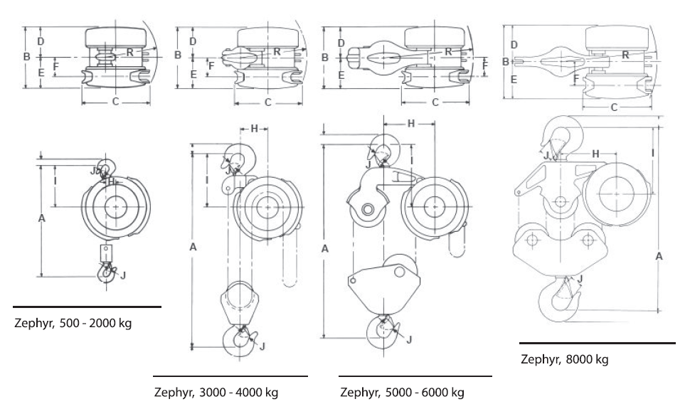 Zephyr手拉环链葫芦(图1)